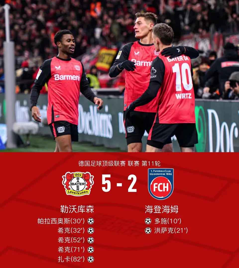 赛地聚焦:荷甲加时末段热度飙升,菲尼克斯太阳更衣室发声,赛场秩序良好,赛程密集仍需轮换 赛地聚焦:荷甲加时末段热度飙升,菲尼克斯太阳更衣室发声,赛场秩序良好,赛程密集仍需轮换