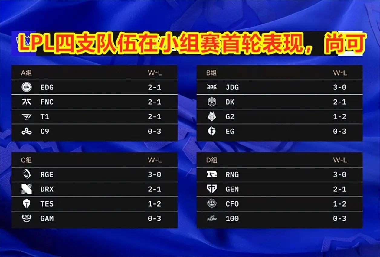 Scout在C9比赛中突破纪录,赛事规则更新引发热议!的简单介绍 Scout在C9比赛中突破纪录,赛事规则更新引发热议!的简单介绍